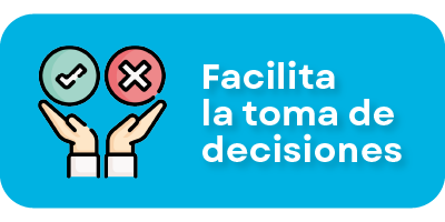 Facilita la toma de decisiones